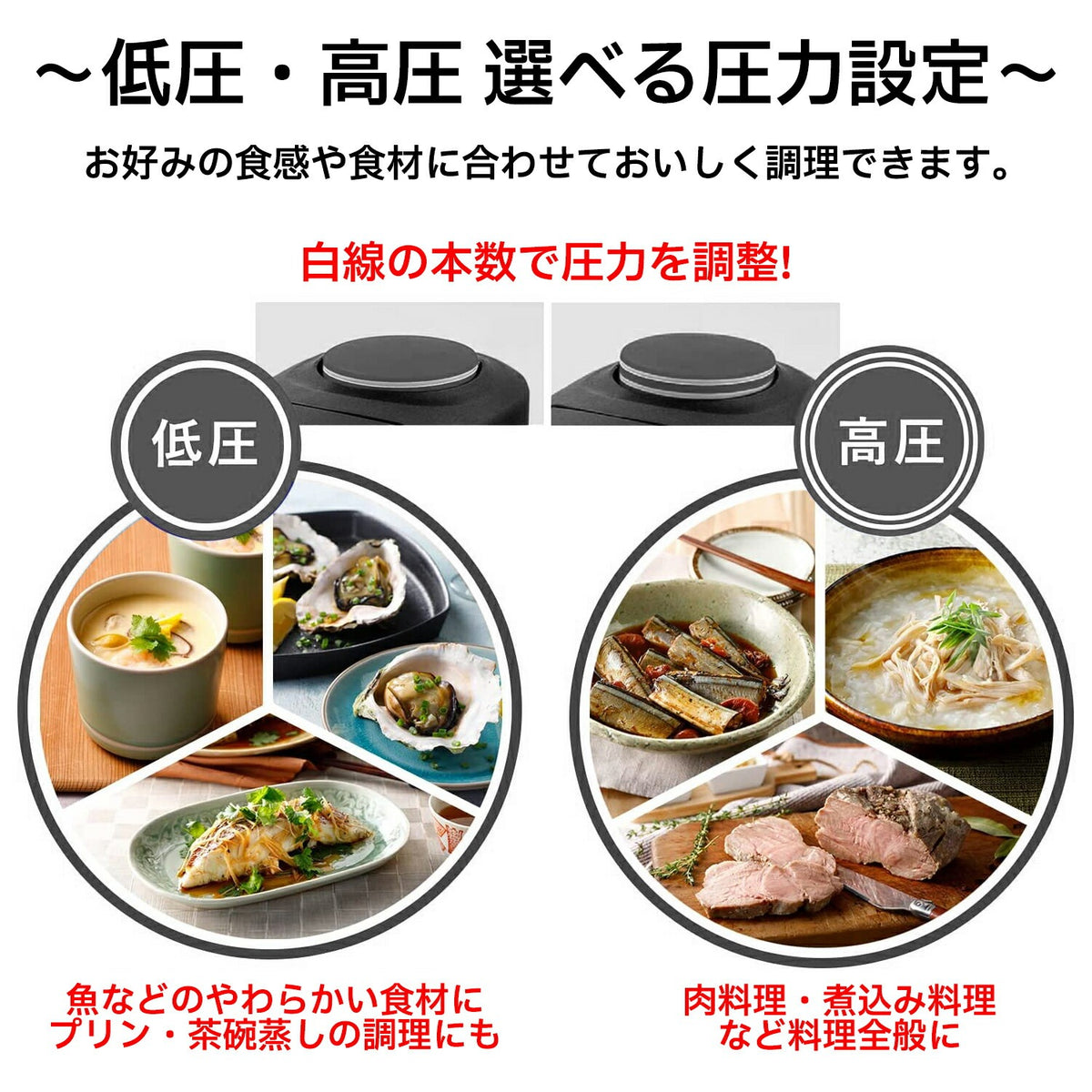 ビタクイック 圧力鍋